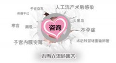 不当人流方式的危害有哪些?