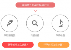 意外怀孕怎么办？