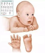 唐氏筛查什么时候检查比较好