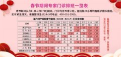 春节期间专家门诊排班一览表